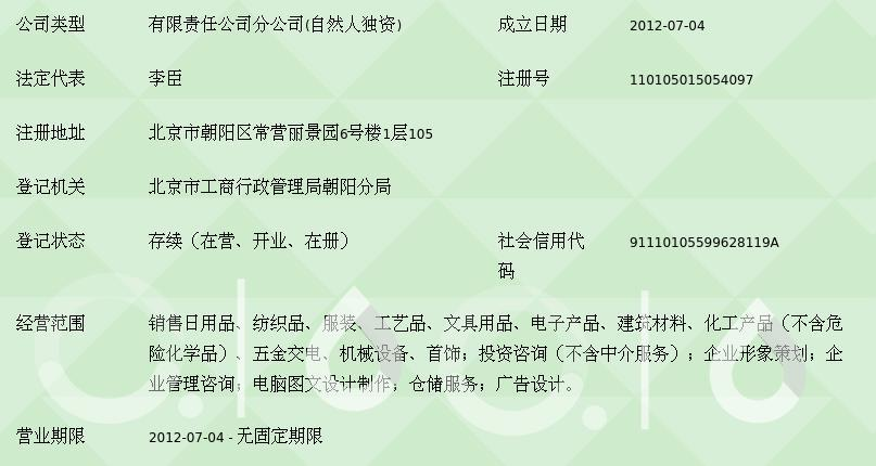 美爆(北京)國(guó)際商業(yè)連鎖朝陽第一銷售分公司 打造服裝輔料銷售新標(biāo)桿